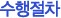 수행절차