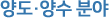 絵 о
